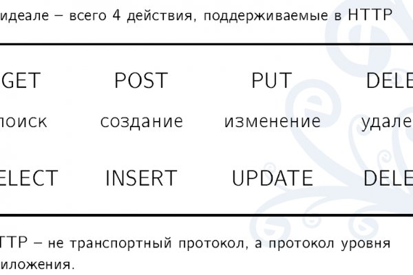 Кракен официальное зеркало